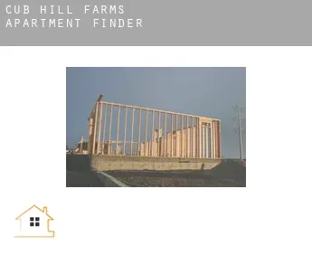 Cub Hill Farms  apartment finder