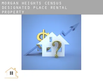 Morgan Heights  rental property