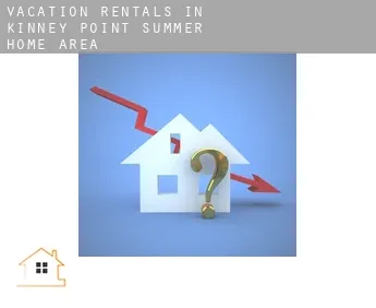 Vacation rentals in  Kinney Point Summer Home Area